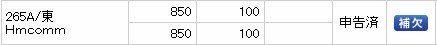 Hmcomm（265A）IPO補欠SMBC日興証券