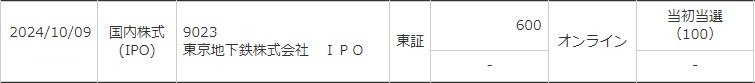 東京地下鉄（9023）東京メトロIPO当選三菱UFJモルガン・スタンレー証券