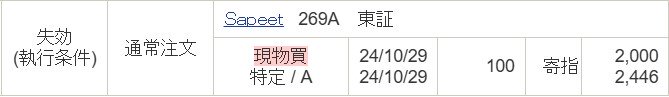 Sapeet（269A）IPOセカンダリ失効2024.10.29