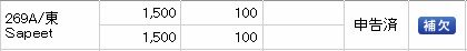 Sapeet（269A）IPO補欠SMBC日興証券