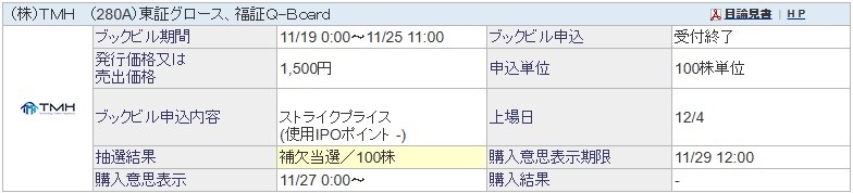 TMH（280A）IPO補欠当選SBI証券