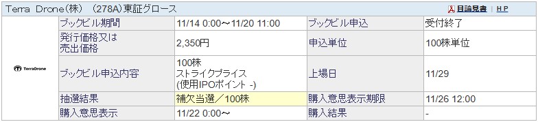 Terra Drone（278A）IPO補欠当選SBI証券