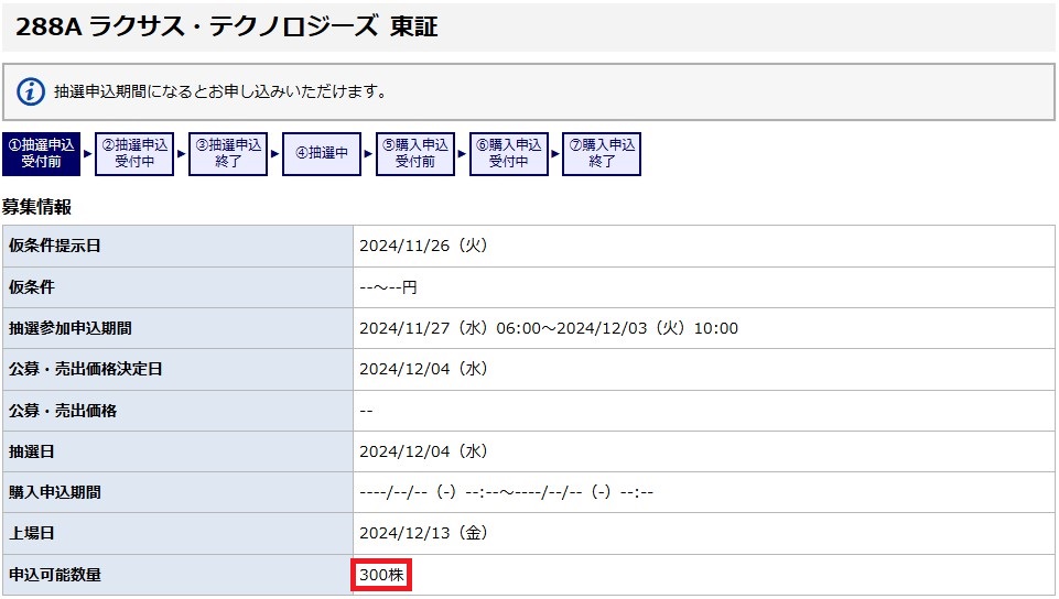 ラクサス・テクノロジーズ（288A）IPOみずほ証券300株1セット配分