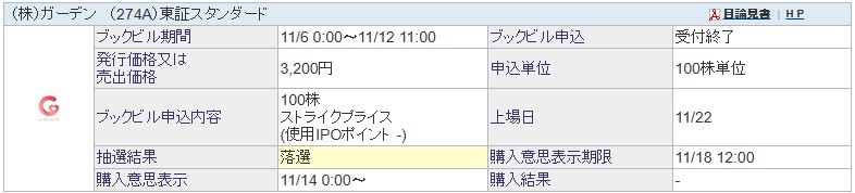 ガーデン（274A）IPO落選SBI証券