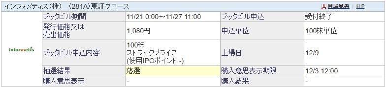 インフォメティス（281A）IPO落選SBI証券