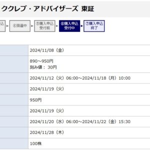 ククレブ・アドバイザーズ（276A）IPO補欠当選みずほ証券