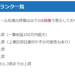 IPO（新規上場）評価ランク一覧