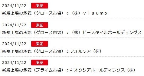 IPO新規上場承認発表4社2024.11.22