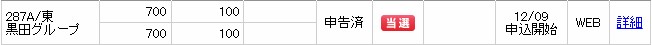 黒田グループ（287A）IPO当選SMBC日興証券