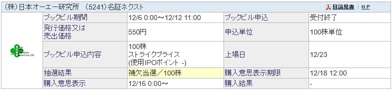 日本オーエー研究所（5241）IPO補欠当選SBI証券