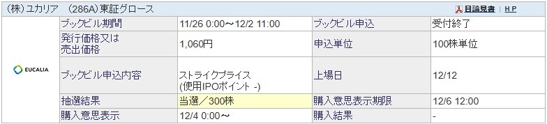 ユカリア（286A）IPO当選SBI証券