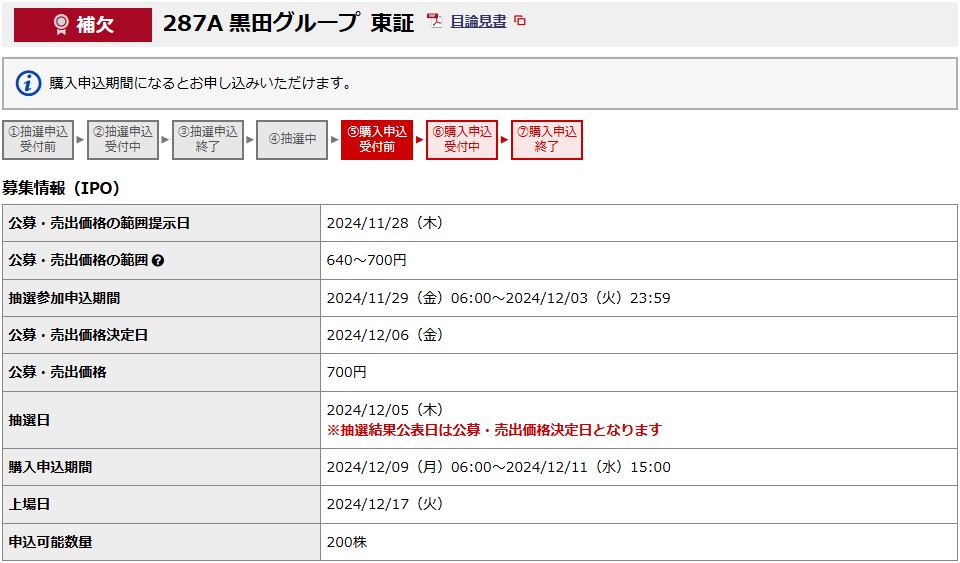 黒田グループ（287A）IPO補欠当選野村證券