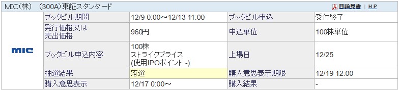 MIC（300A）IPO落選SBI証券