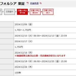 フォルシア（304A）IPO落選野村證券