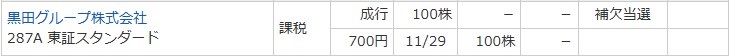 黒田グループ（287A）IPO補欠当選マネックス証券