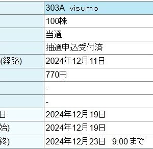 visumo（303A）IPO当選大和証券