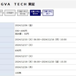 GVA TECH（298A）IPO補欠当選みずほ証券