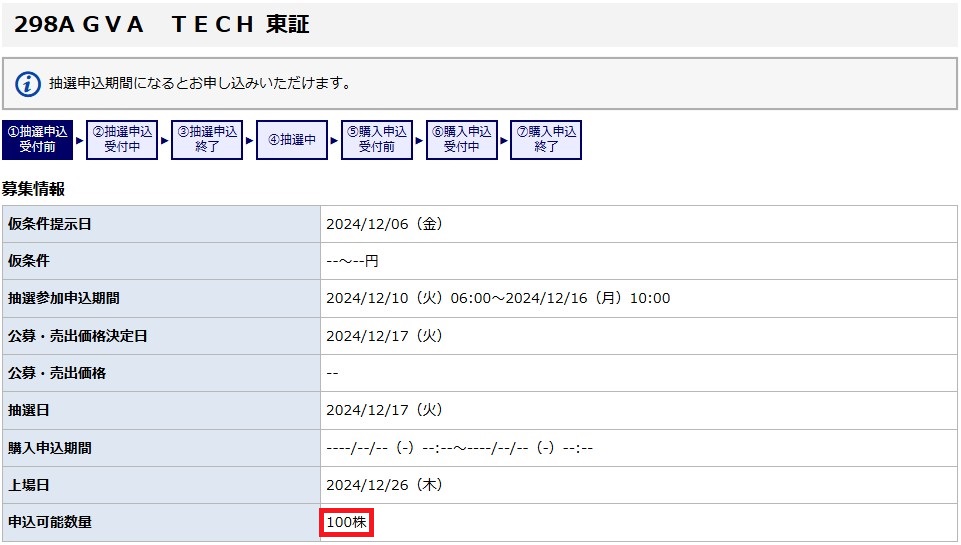 GVA TECH（298A）IPOみずほ証券通常100株配分