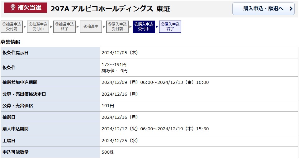 アルピコホールディングス（297A）IPO補欠当選みずほ証券