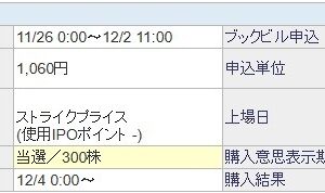 ユカリア（286A）IPO当選SBI証券