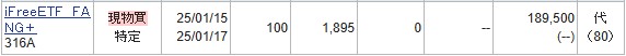 iFreeETF FANG+（316A）約定2025.1.15