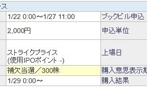 技術承継機構（319A）IPO補欠当選300株SBI証券