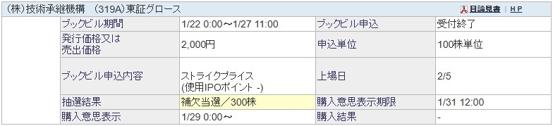 技術承継機構（319A）IPO補欠当選300株SBI証券