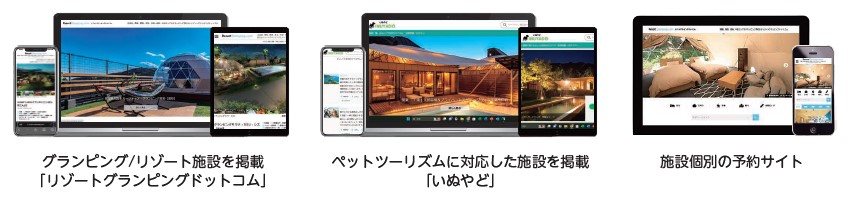 ブッキングリゾート（324A）IPO集客支援事業