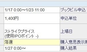 バルコス（7790）IPO落選SBI証券