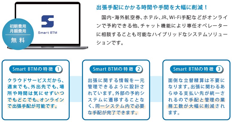 IACEトラベル（343A）IPOクラウド出張手配システム「Smart BTM」