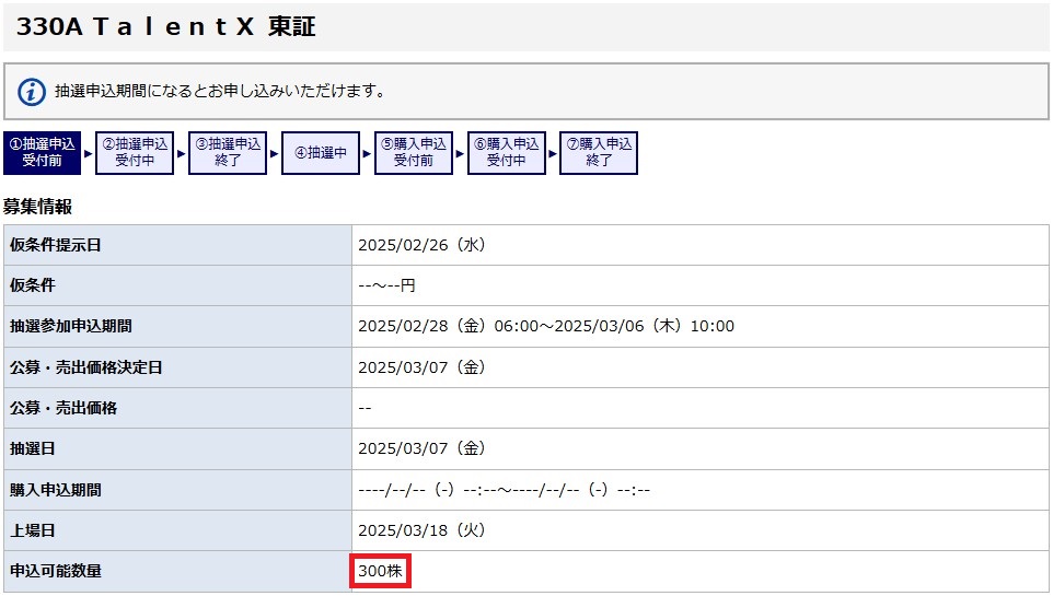 TalentX（330A）IPOみずほ証券300株1セット