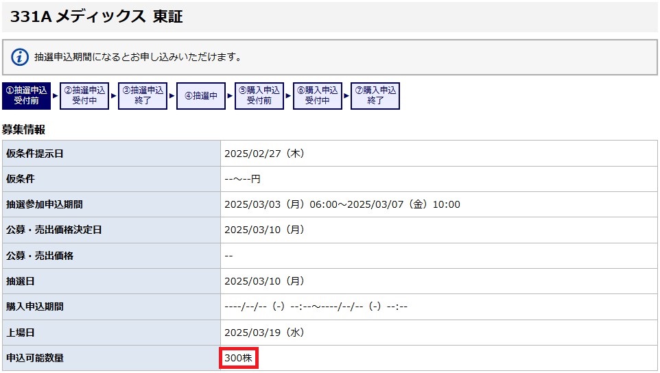 メディックス（331A）IPOみずほ証券300株1セット