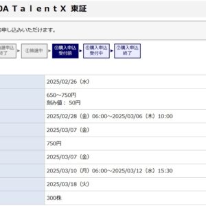 TalentX（330A）IPO当選みずほ証券