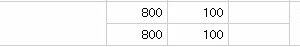 ミーク（332A）IPO当選SMBC日興証券