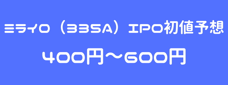 ミライロ（335A）のIPO（新規上場）初値予想