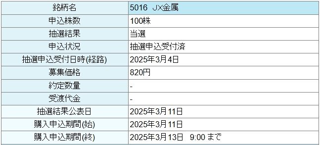 JX金属（5016）IPO当選大和証券