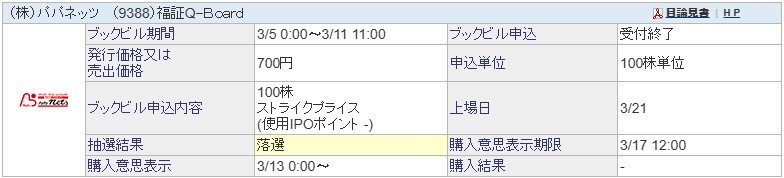 パパネッツ（9388）IPO落選SBI証券