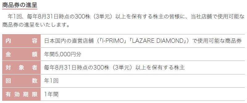 プリモグローバルホールディングス（367A）IPO株主優待