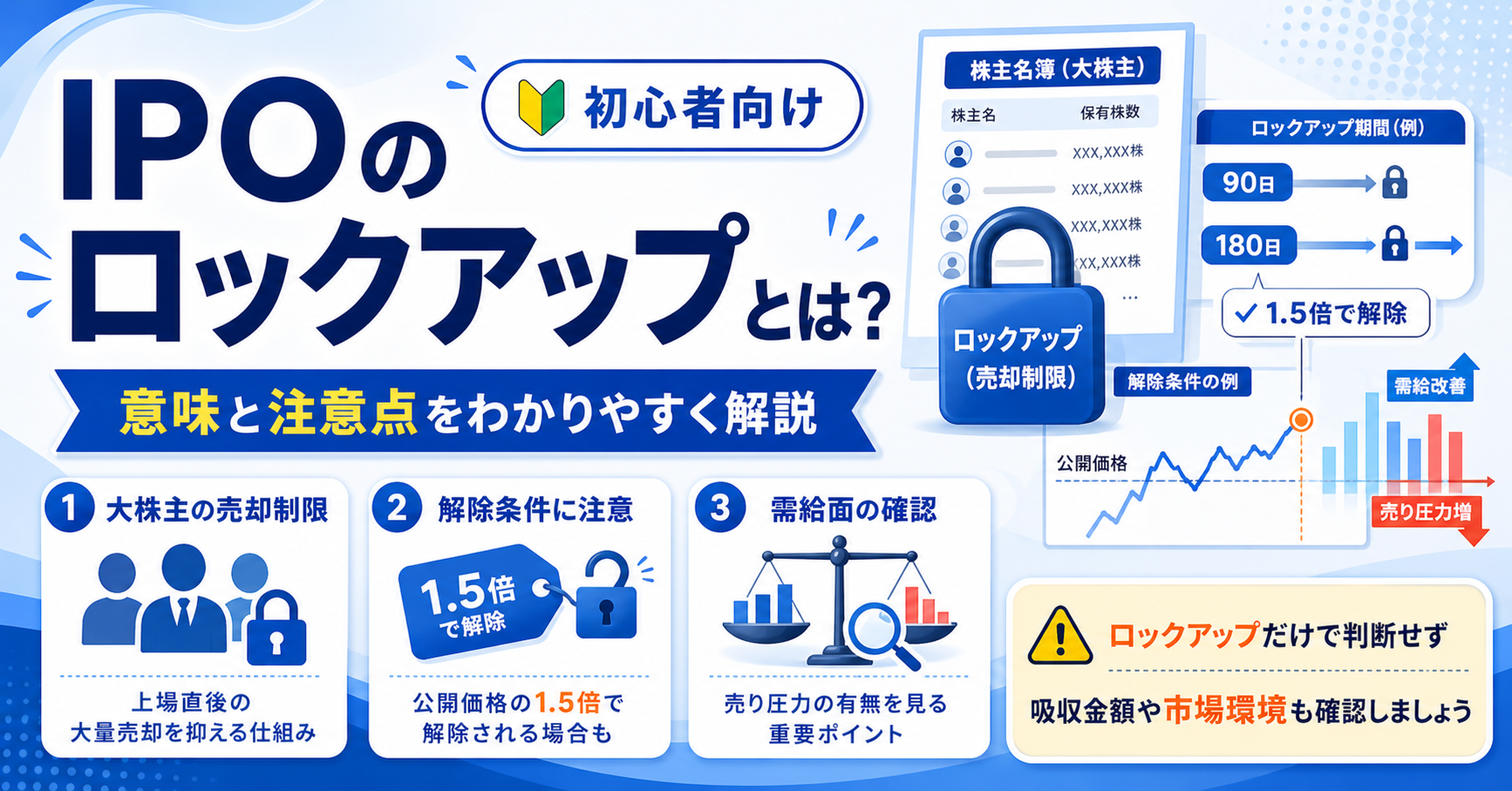 IPOのロックアップとは？初心者にもわかりやすく意味と注意点を解説