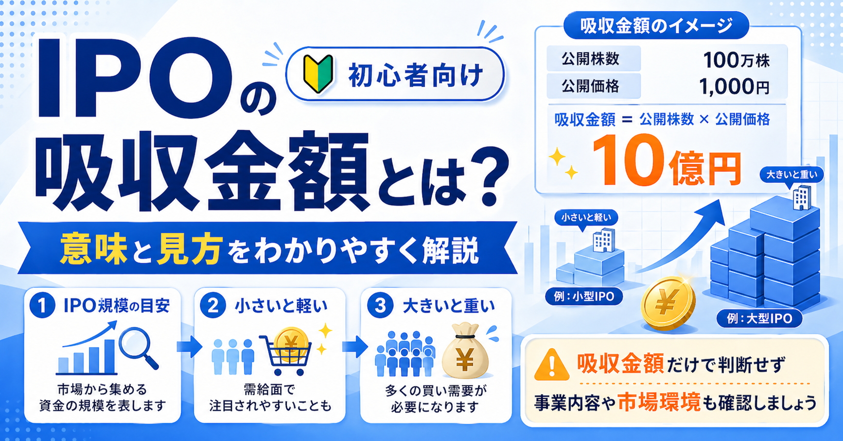 IPOの吸収金額とは？初心者にもわかりやすく意味と見方を解説