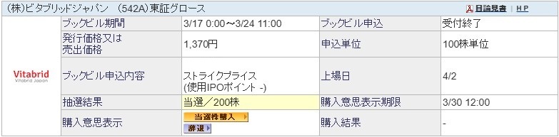 ビタブリッドジャパン(542A)IPO当選