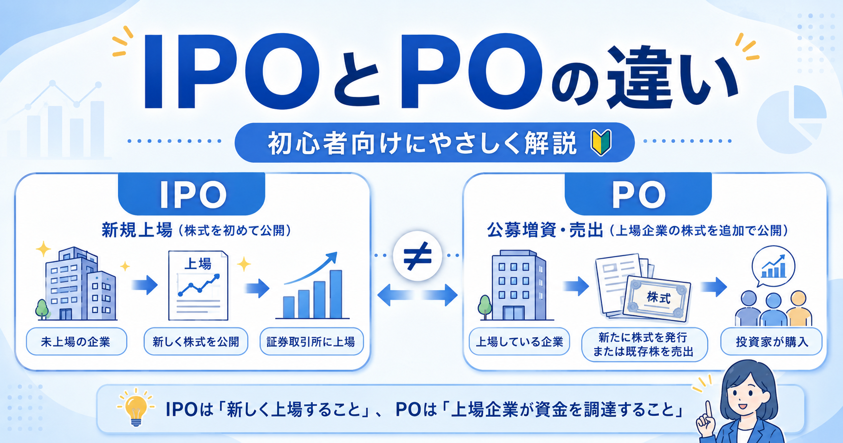 IPOとPOの違いとは？初心者にもわかりやすく意味と注意点を解説