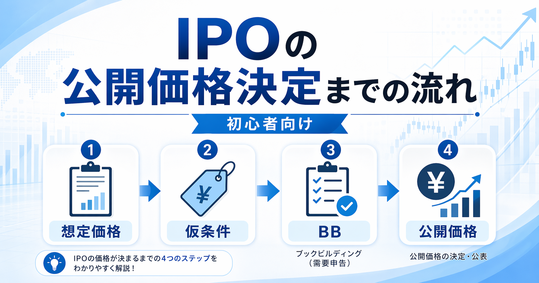 IPOの公開価格決定までの流れを初心者向けにわかりやすく解説