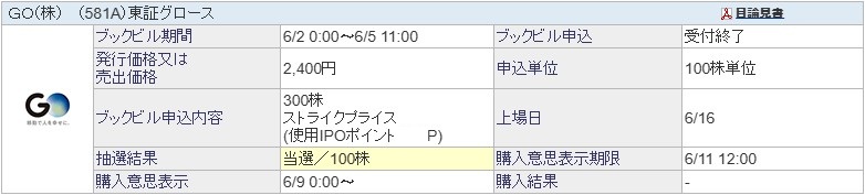 GO（581A）IPO当選SBI証券