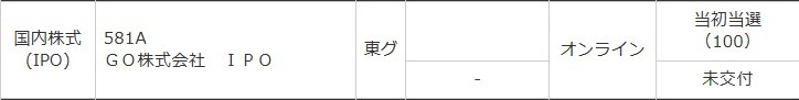 GO（581A）IPO当選三菱UFJ