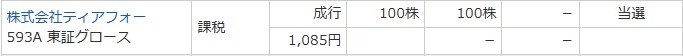 ティアフォー（593A）IPO当選マネックス証券