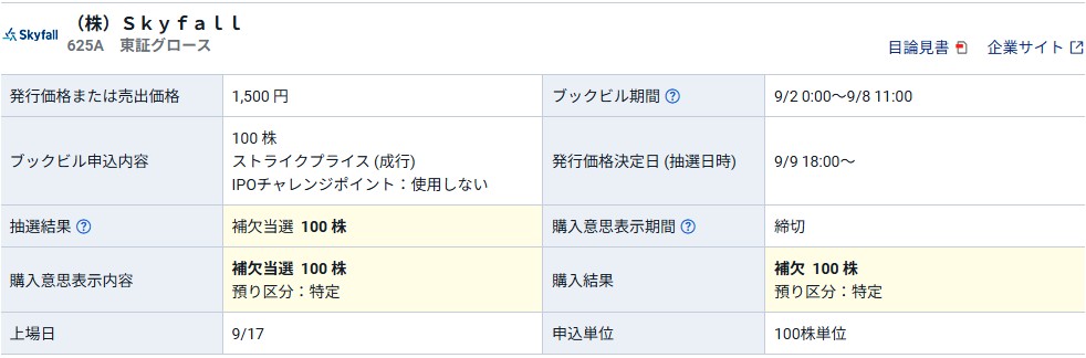 Skyfall(625A)IPO当選